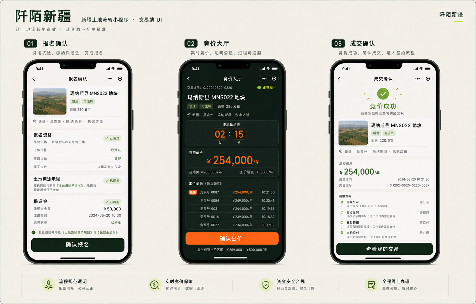 阡陌新疆小程序二期三屏 UI 设计，包含玛纳斯县地块报名、竞价大厅和成交确认